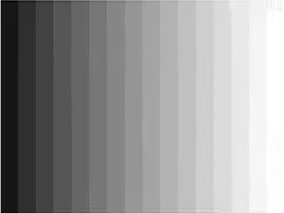 LED display gray level and gray principle